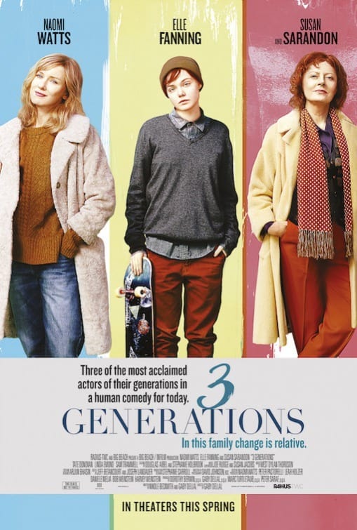 About Ray 3 Generations (2015) เรื่องของเรย์